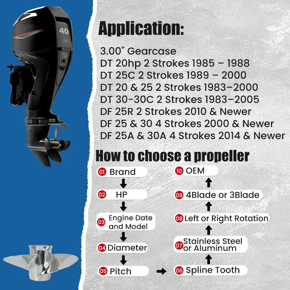 For Suzuki 20HP 25HP 30HP Outboard Propeller 10 1/4X12 Boat Motor Stainless Steel Screw Ship Marine Engine 3 Blade 10 Spline