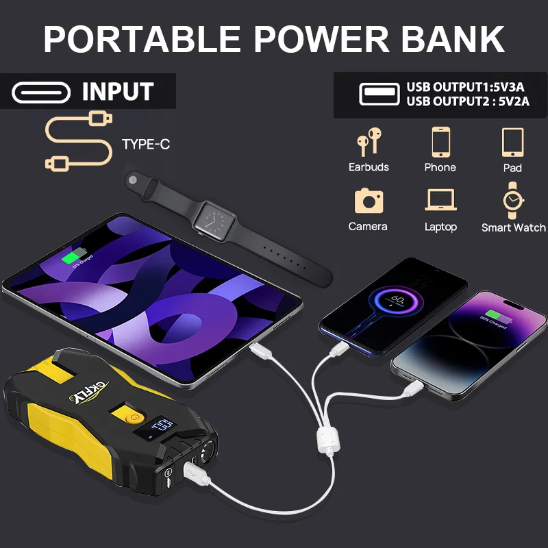 GKFLY Rozrusznik Samochodowy 12V 18800mAh Power Bank Ładowarka Samochodowa 3000A/4000A Urządzenie Rozruchowe Awaryjny Booster do Samochodów Benzynowych i Diesla — zdjęcie 5
