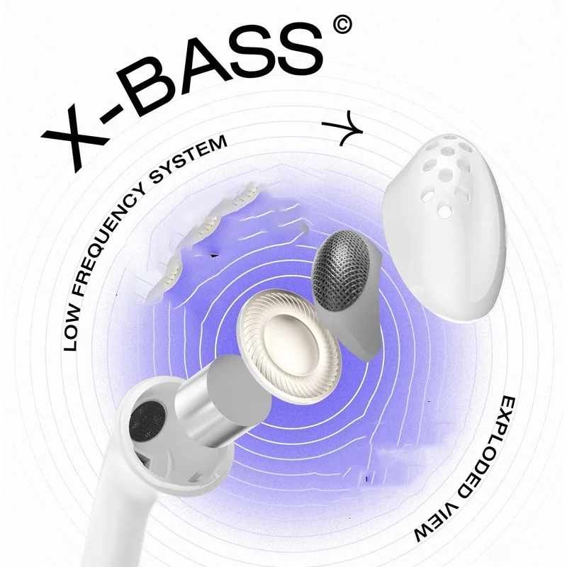 SONGX AIR  SX08 TWS True Wireless BLE5.0 X-Bass 13mm Speaker IPX4 Waterproof 25hours Standby For Phone Music Game