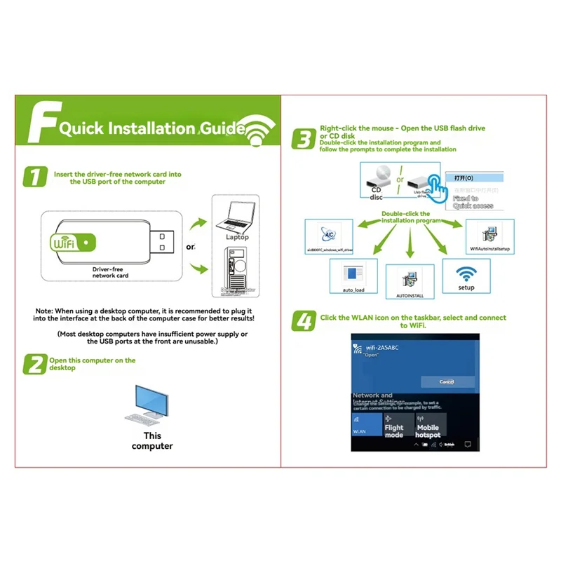Ingenieuze-150Mbps USB Wifi Adapter Draadloos Netwerk Mini Dongle 2.4Ghz Signaalontvangst Plug & Play Voor PC Laptop Windows
