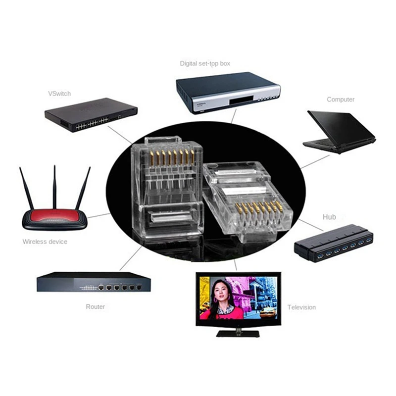 Kabel sieciowy RJ45 wtyczka modułowa złącze kabla Ethernet nieekranowane 8-pinowy modułowy zestaw wtyczek kryształowych Utp do adaptera PC