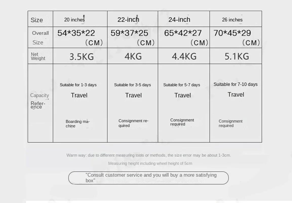 Imagem -06 - Bagagem de Alumínio para Homens e Mulheres Mala de Viagem Roda Universal Password Boarding Neutro 2023