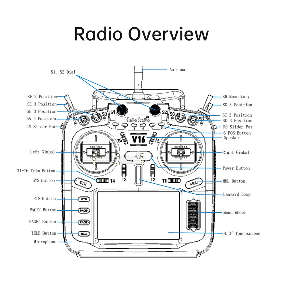 HelloRadioSky V16 Pro ELRS/4in1 Trasmettitore radio multiprotocollo EdgeTX e OpenTX con touch screen da 4,3" per elicottero drone FPV