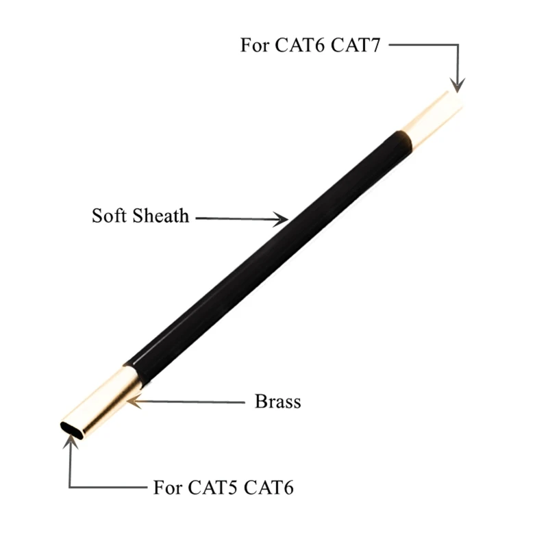 เครือข่ายชุดเครื่องมือ Cat5 Cat6เครือข่ายหลวม Ethermet สายหลวมแยก Twisted Wire Core Separater เครื่องมือ