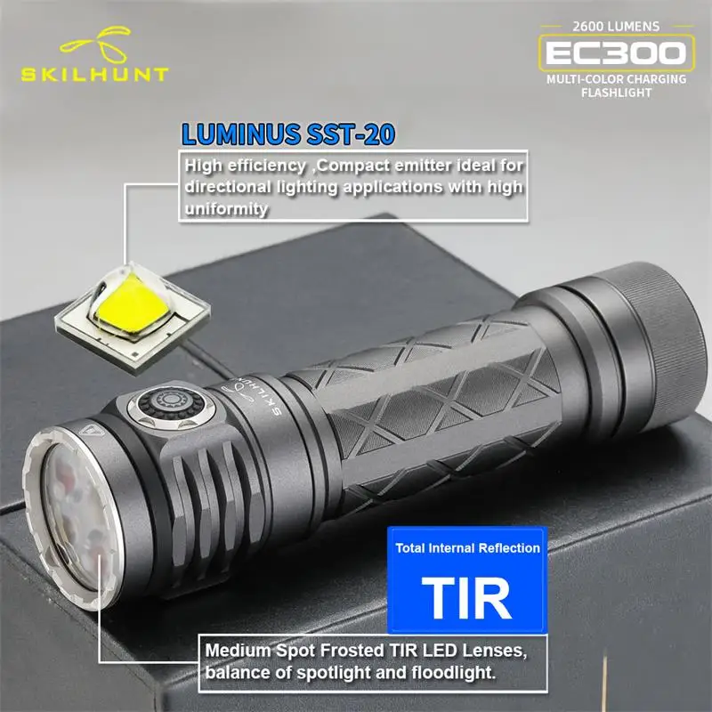 SKILHUNT EC300 2600 lumens RGBW Multi-color 21700 Rechargeable LED flashlight with Type-C Fast Charging power bank LED Lantern