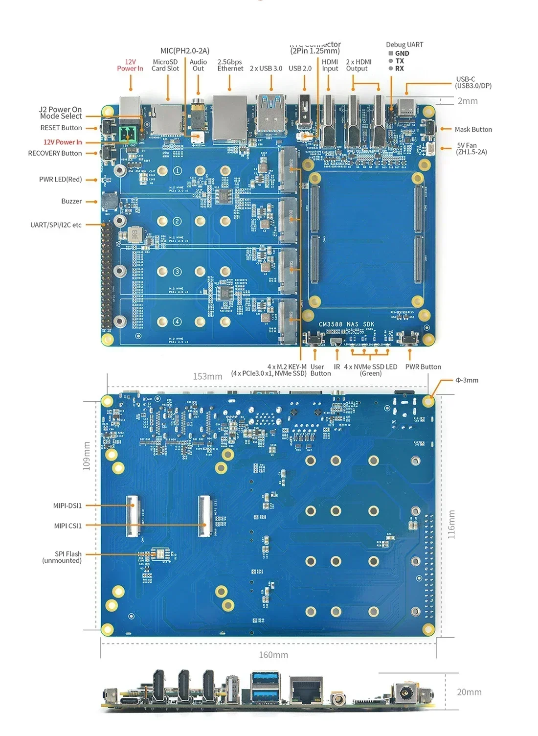 Excellent Best Seller First [RK3588 Development Board] CM3588 Core Board Kit, Dual 2.5G+Gigabit, 4xPCIe3.0, Support 8K