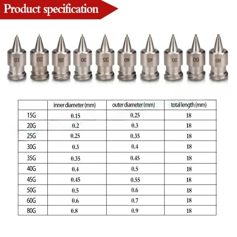 One-Piece Double-Helix Precision Dispensing Needle, Stainless Steel Tapered Glue Tip for Adhesive Dispensing