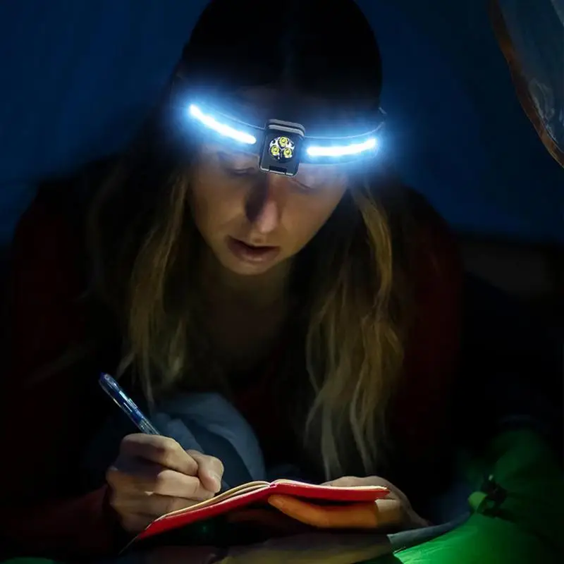 

Running Headlamp Night Safety Headlight Brightness Adjustable Head Flashlight For Outdoor Running Hunting Fishing Hiking Camping
