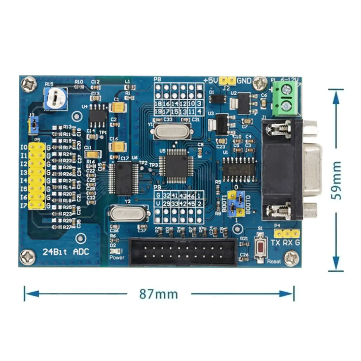 Digital Essentials …