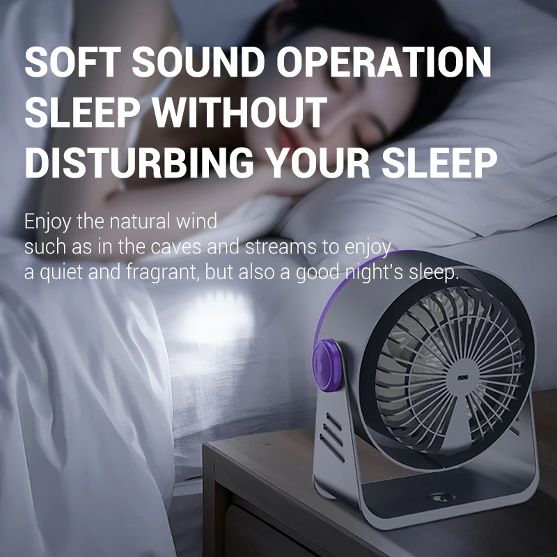 2025 مروحة مكتب USB جديدة قابلة لإعادة الشحن مع شاشة ديجيتال خالية من الشفرة 5 تروس دوران الهواء معلقة على الحائط مروحة مزدوجة الغرض #5