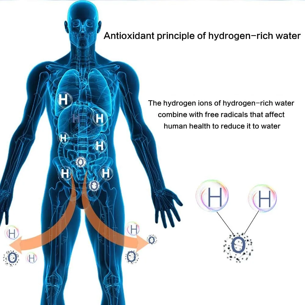 Hydrogen-Rich Water Cup, Portable Hydrogen-Oxygen Separation High-Concentration Negative Ion Hydrogen Water Cup Generator