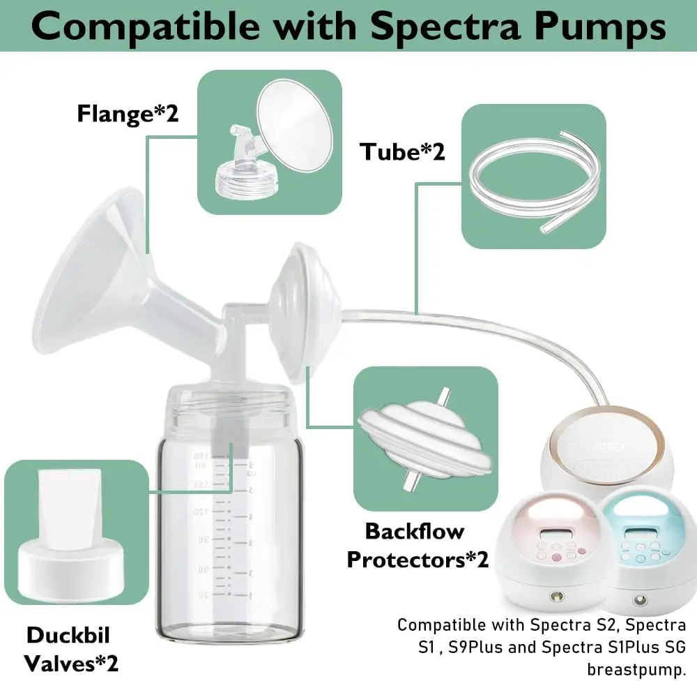 Flange Pump Parts Compatible Spectra S1 S2 9 Breast Pumps Replacement,Include Flange Backflow Protector Membrane Duckbill Valve
