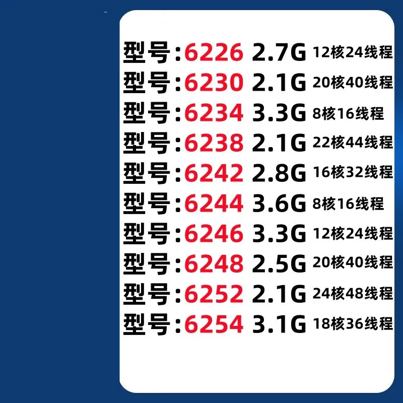 Gold 6240 6230 6226 6234 6238 6242 6244 6246 6248 6252N 6254 Original official version CPU