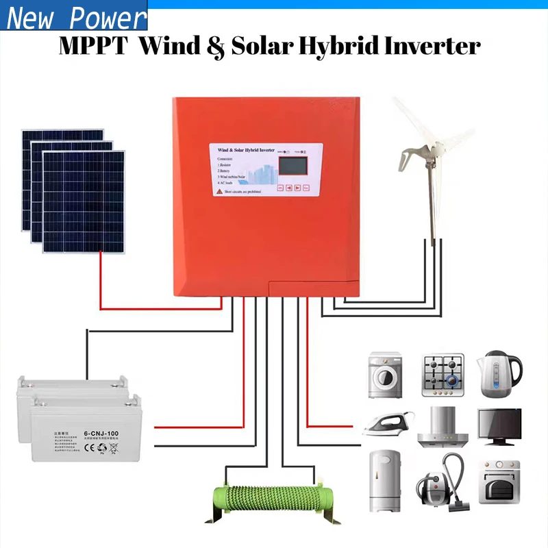 Hybrid Wind And Solar Controller Inverter Device Transformer With Dump Load Input 12V 24V 48V Output 110V 220V AC