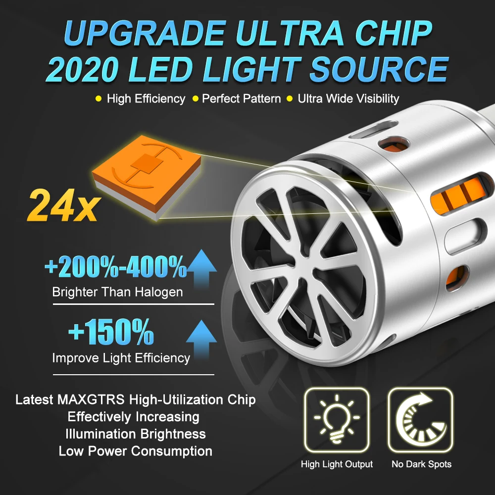 2x P21W BA15S LED CANBUS Turn Signal Lamp 1156 BAU15S PY21W T20 7440 LED Replacement Bulb No Hyper Flash Car Indicator Lights