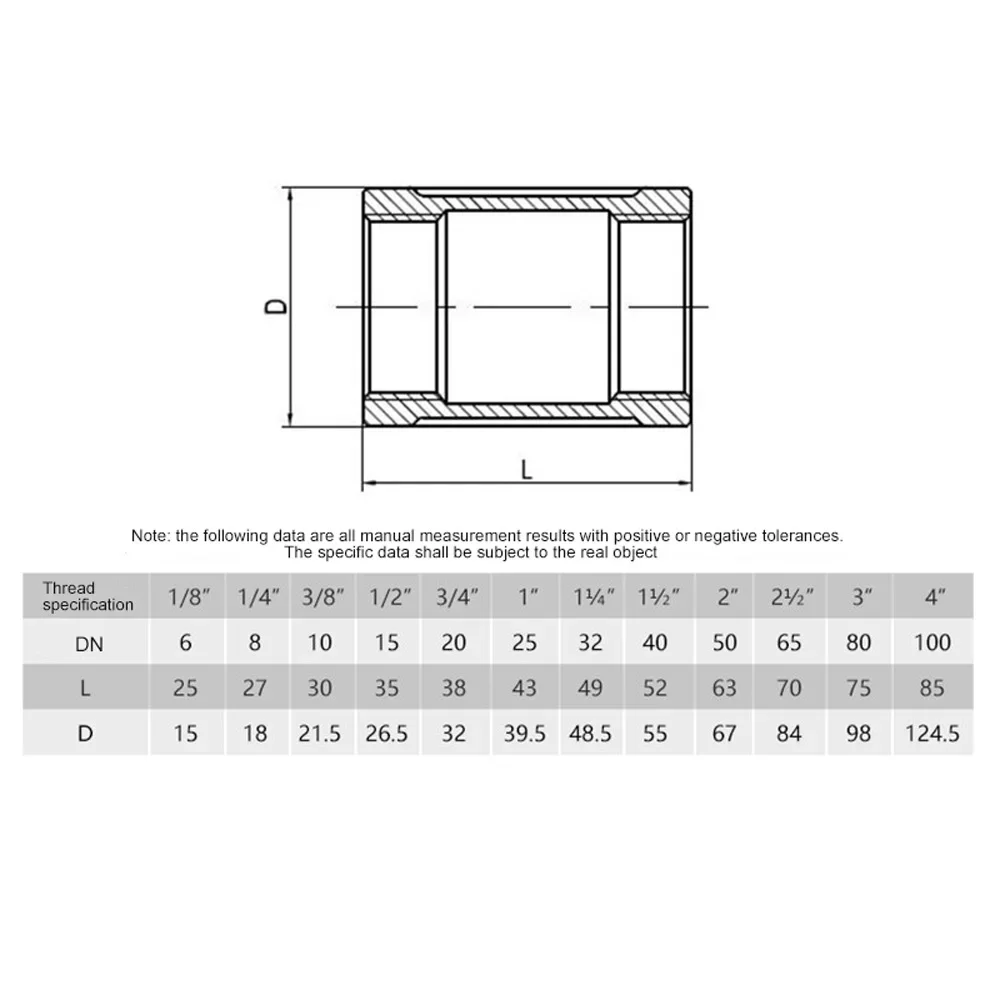 1/8 "1/4" 3/8 "1/2" 3/4 "1" 1-1/4 "1-1/2" 2 "3" 4 "BSP NPT 암 커플러 201 304 316 스테인레스 스틸 파이프 피팅 커넥터