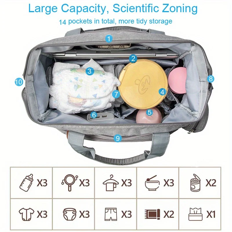 حقيبة الأم ذات سعة كبيرة ومتعددة الوظائف حقيبة ظهر للأم معزولة بثلاثة أغراض حقيبة حفاضات للأم والطفل