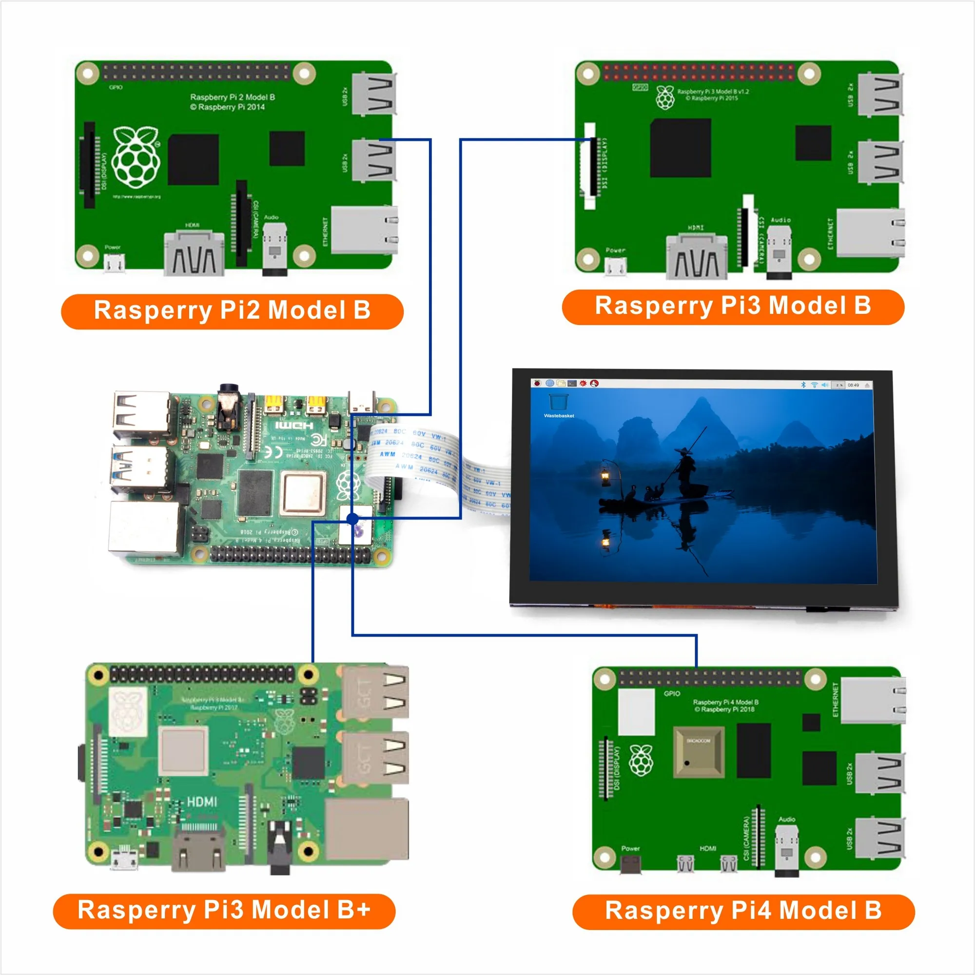 OSOYOO 5 Inch RPi5 DSI TN Capacitive Touch Screen LCD Display Monitor for Raspberry Pi 5 4 2 3 3B+