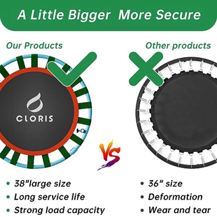 ترامبولين قابل للطي مقاس 38 بوصة للبالغين ونظام زنبركي عالي الارتداد مع مقابض إسفنجية قابلة للتعديل وغطاء مبطن آمن #3