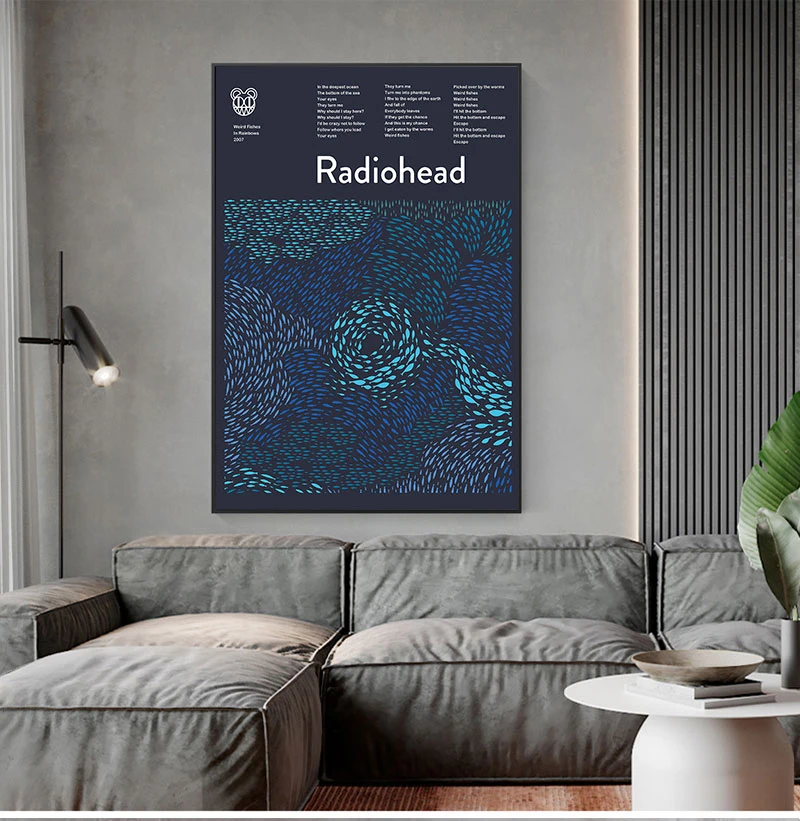 Radiohead Poster 