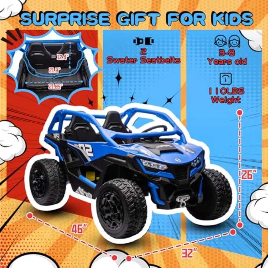 description