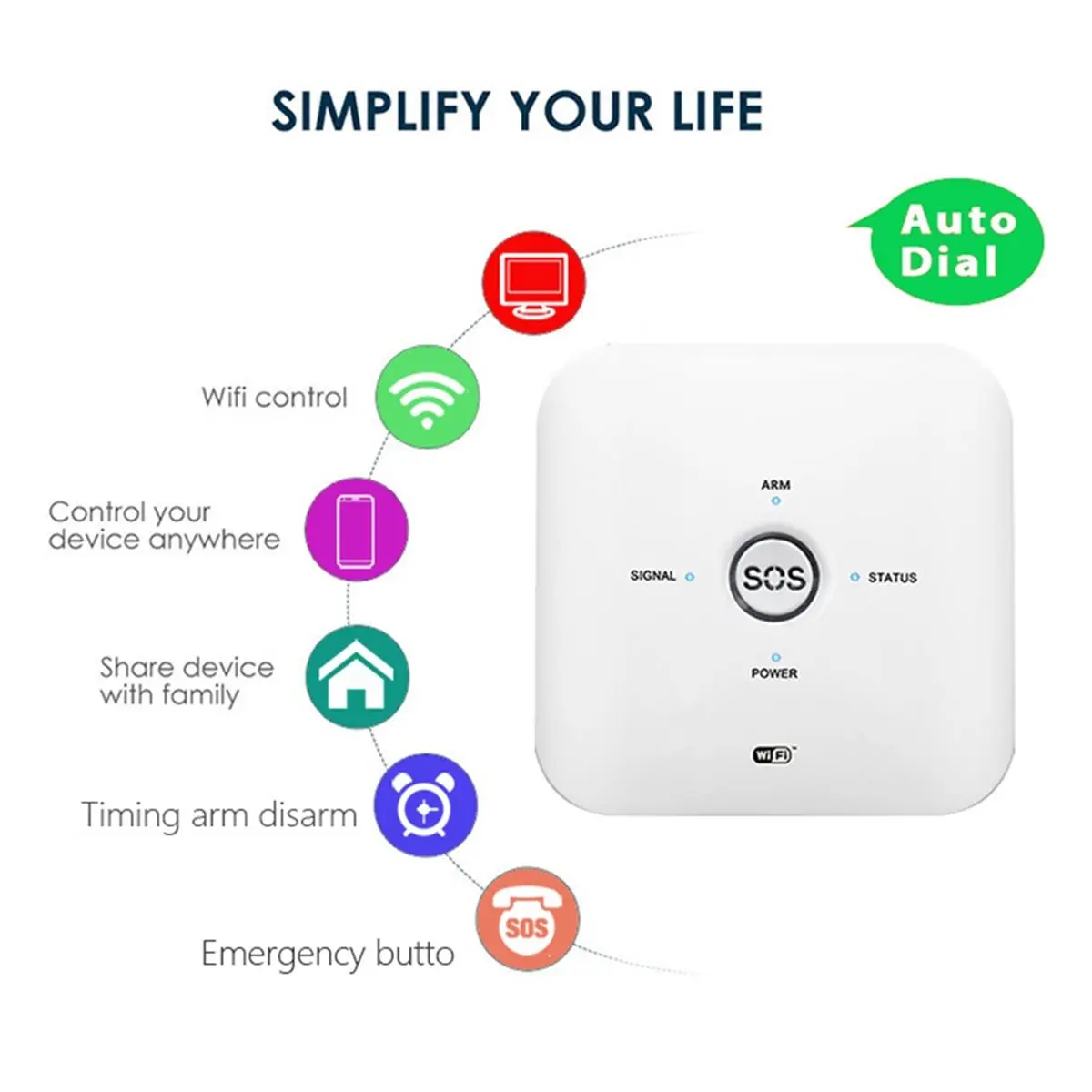 

Умная система безопасности Tuya для дома, Wi-Fi сигнализация с датчиком движения для дверей, управление через приложение, 80 дБ, для США