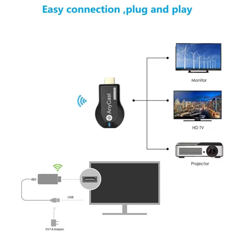 AS95-M2 Plus Android TV Stick 1080P Wireless Wifi Display Receiver Dongle Anycast DLNA Miracast Airplay Mirror Screen