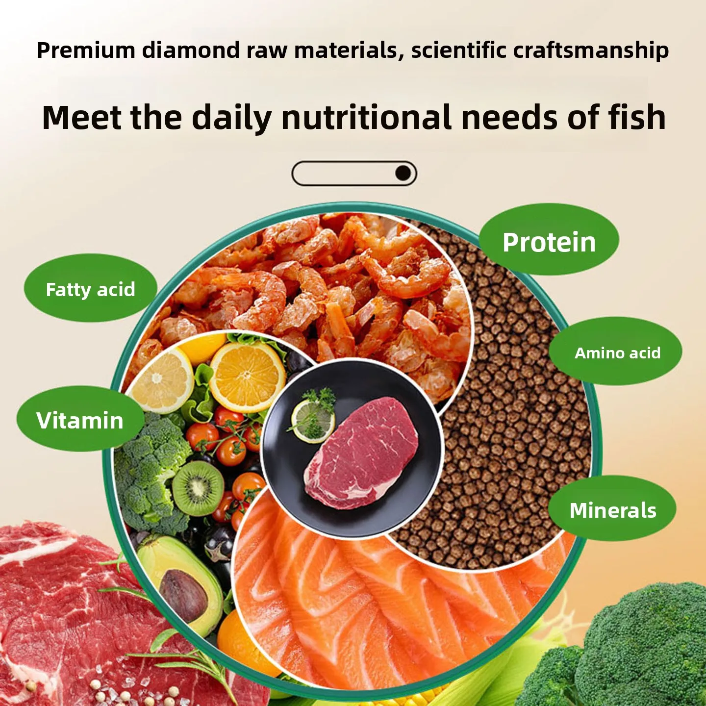 XIAOYUMIMA Community Fish Food for Guppies, Bettas & Tetras, Color Enhancing Micro Pellets for All Tropical Fish