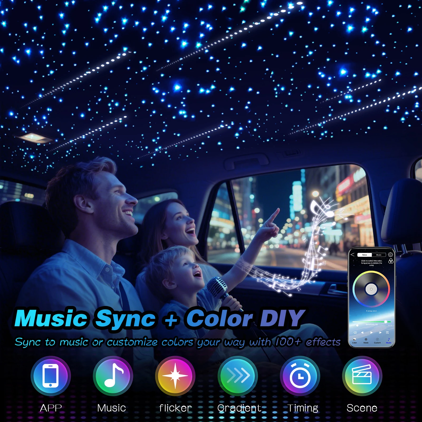 24W 1200pcs RGBW Starlight Headliner Kit, Twinkle Twinkling Meteor Shooting Star Fiber Optic Lights, Bluetooth APP & Remote, Music Sync for Car Ceiling Home Cinema Decor