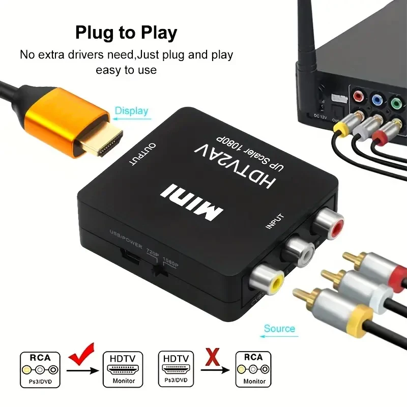 HDTV To AV RCA Adapter HD Converter MINI Box RCA AV CVSB LR Video Composite AV Scaler Converter For PC HDTV Projector