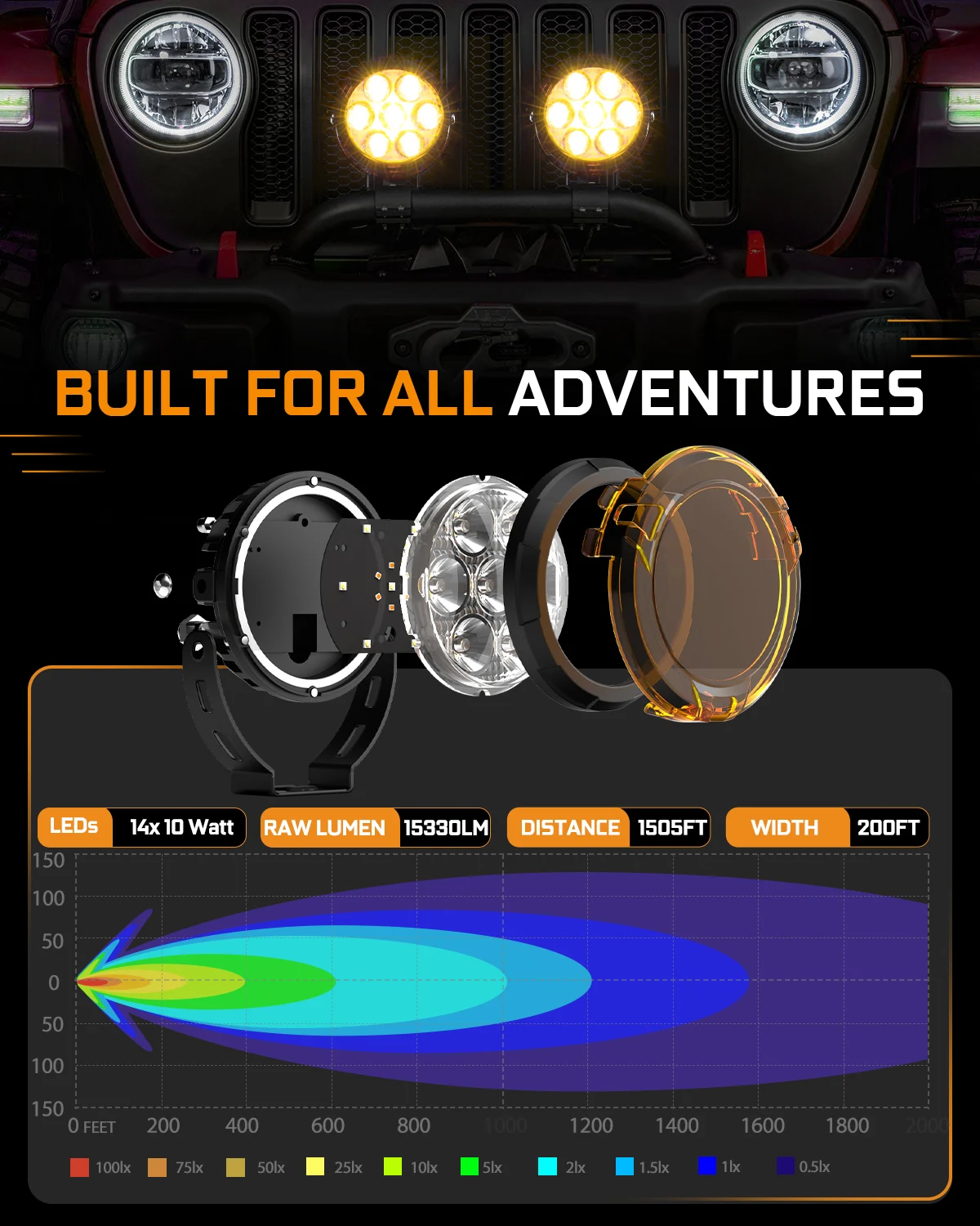 UNI-SHINE 4.5 بوصة دراجة نارية مستديرة LED ضوء العمل الأضواء الضباب مصباح قيادة 6500K 3500K لعربة جولف لاقط رافعة شوكية 12 فولت 24 فولت