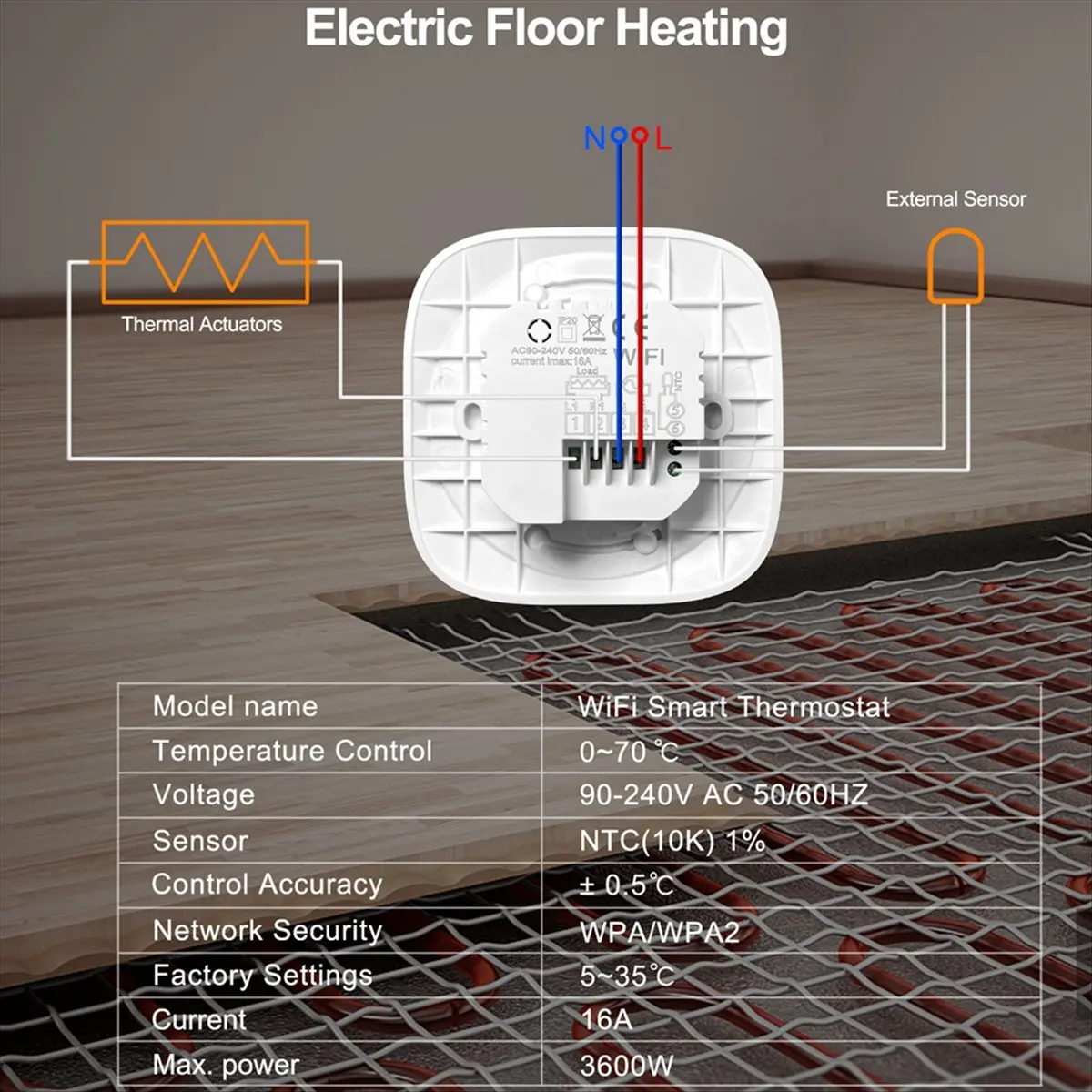 BEST CHOICE）Smart Wifi Thermostat for Electric Floor Heating Voice Control Programmable Temperature Easy Installation & Setup