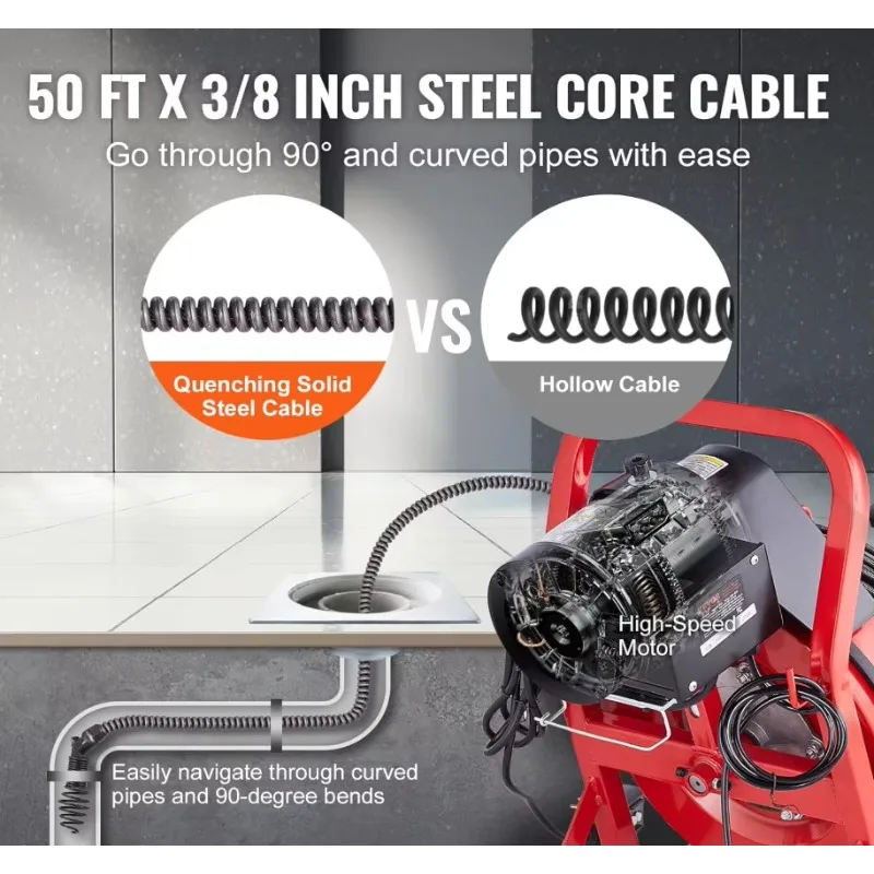 مصنع الجملة المجاري التجريف الأنظف آلة استنزاف اوجير الأنابيب الأنظف مع المغذية التلقائية