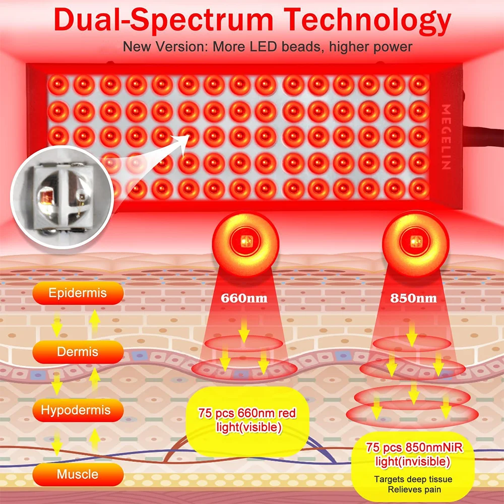 NEW 75pcs LED Red Light Therapy Panel Lamp 660nm 850nm Near Infrared Device for Body Pain Relief Facial Anti Aging Skin Care