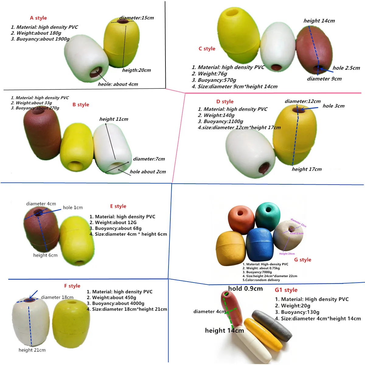 High Density PVC Foam Floating Ball Culture Float Ball Fishing Net Buoy Cage Buoy Fishing Accessories Swimming Channel Buoy