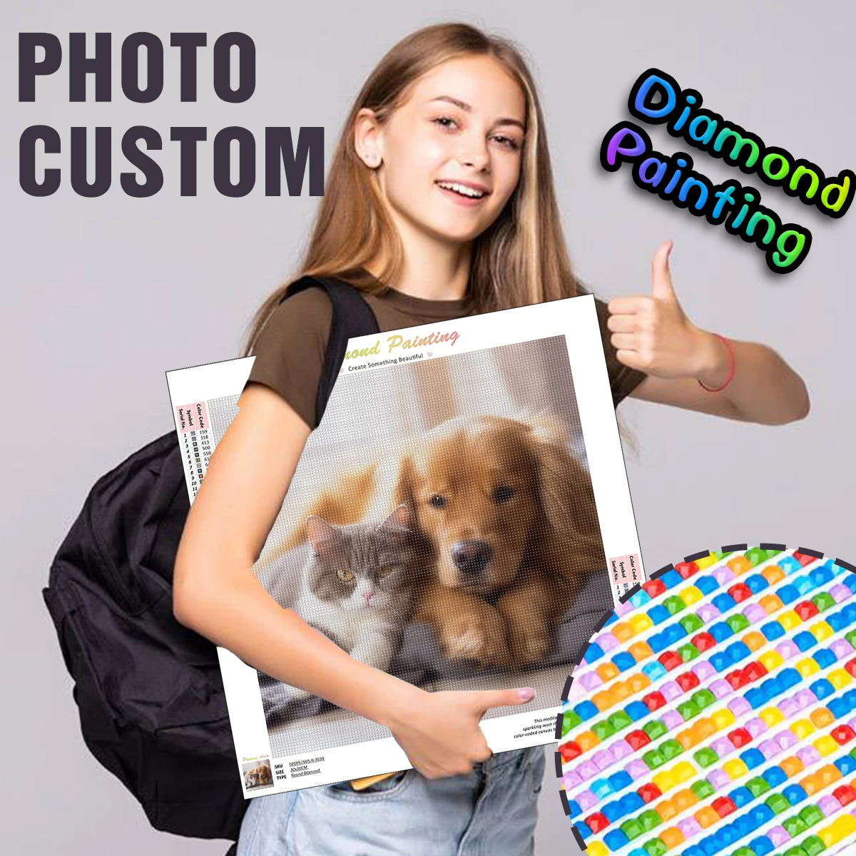 

RUOPOTY Photo Custom Diamond Painting Pet photo customization Cross Stitch Kits Crystal 5D Diamond Art Kit Drill Home Decoration
