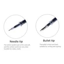 Office Gel Pen Refill Set 100Pcs #2