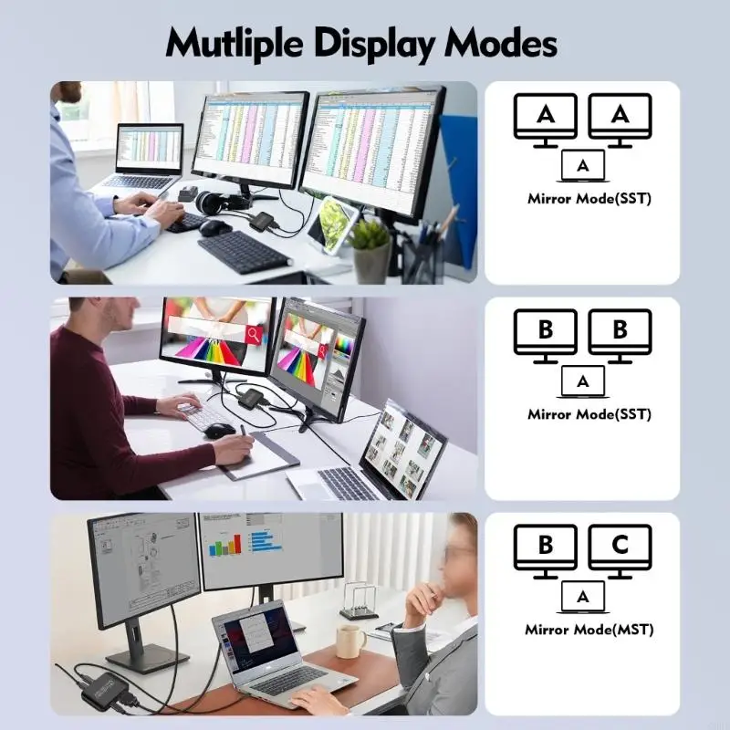 G6DD Type C tot HDMIS -converters met USB C PD100W LADING PORT 4K8K60Hz Resolutie Lichtgewicht ontwerp voor mobiele apparaten
