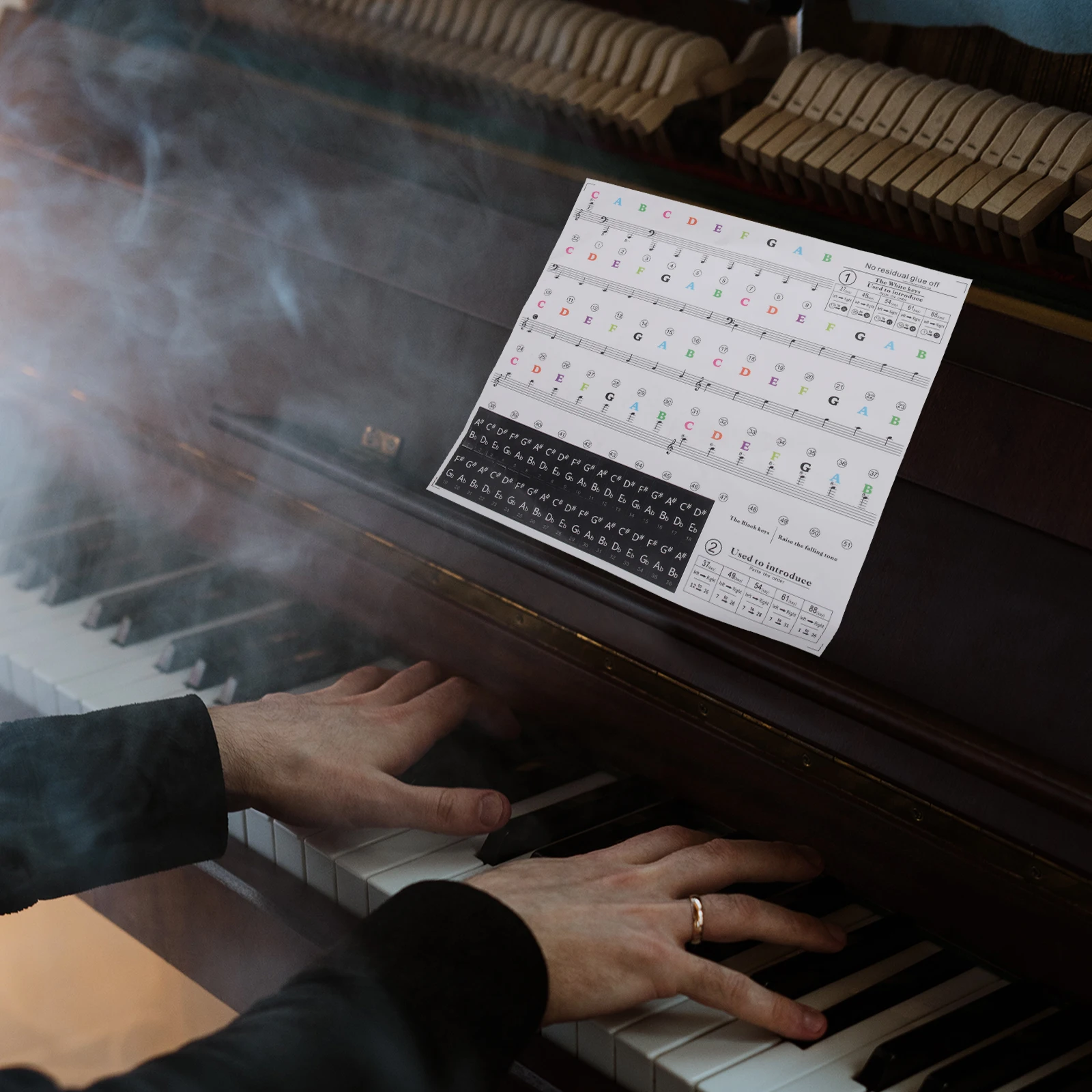 

Piano Stickers Removable Keyboard Notes Labels Electronic Organ Paper for Beginners