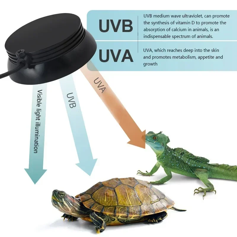 UVA+UVB Pet Reptile Lamp Reptiles Breeding Box Calcium Supplement Lamps for Turtle Lizard Mane Lion Amphibians Lighting Supplies