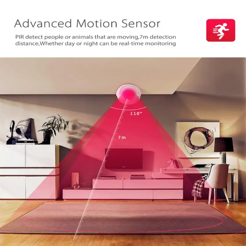 Tuya Smart Wifi PIR Motion Sensor Alarm Pasywny czujnik podczerwieni do automatyki domowej System alarmowy Współpracuje z Smart Life IFTTT