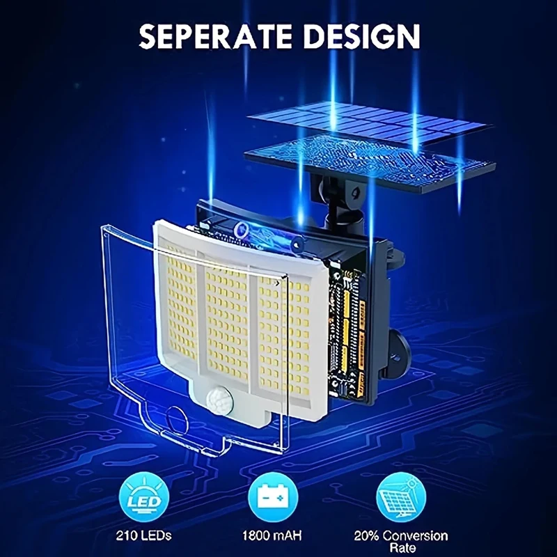 

Солнечный настенный светильник на 210 светодиодов с датчиком движения и пультом ДУ, уличный, водонепроницаемый IP65, 1800 мАч, для подъездных дорог и сада