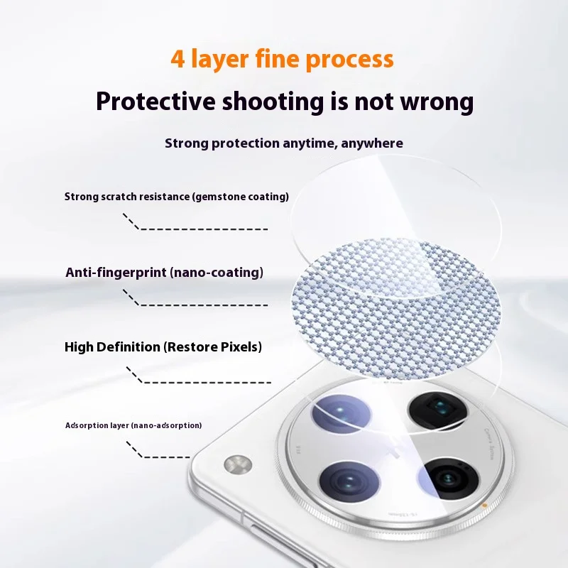 3D Camera Lens Tempered Glass For Oppo Find X8 Pro Back Camera Protector on for OPPO FIND FindX8 X8pro Lens Film Cover Case
