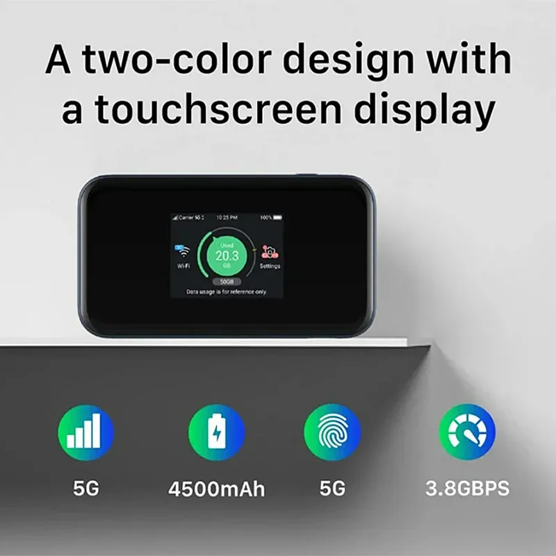 Wi-Fi 5G,6 Z-mu5002 mbps,タイプC,LTE,cat22,SIMカードスロット付きモバイルホットスポット,1800ポータブル