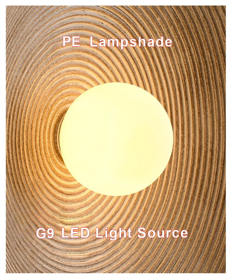 Nordic LED Wall Lamp Wabi-sabi Style Retro Wall Light Indoor Lighting Room Decor Sconces For Bedroom Bedside Hotel Corridor