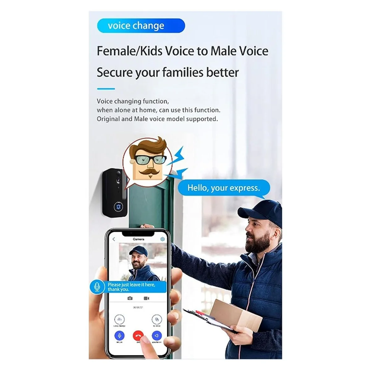 Doorbell Camera, 1080P Wire Less Doorbell Camera Wifi Network Connection, Voice Conversion,2 Way Talk-BtLife