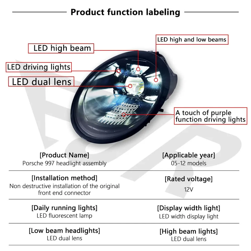 ポルシェ997用LEDヘッドライト 12V 6000K