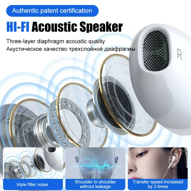Original In-Ear Wired Earphones For Apple iPad iPhone 17 11 12 13 14 15 16 Pro Max TypeC Headphones Laptops Tablet 3.5mm Earbuds 2