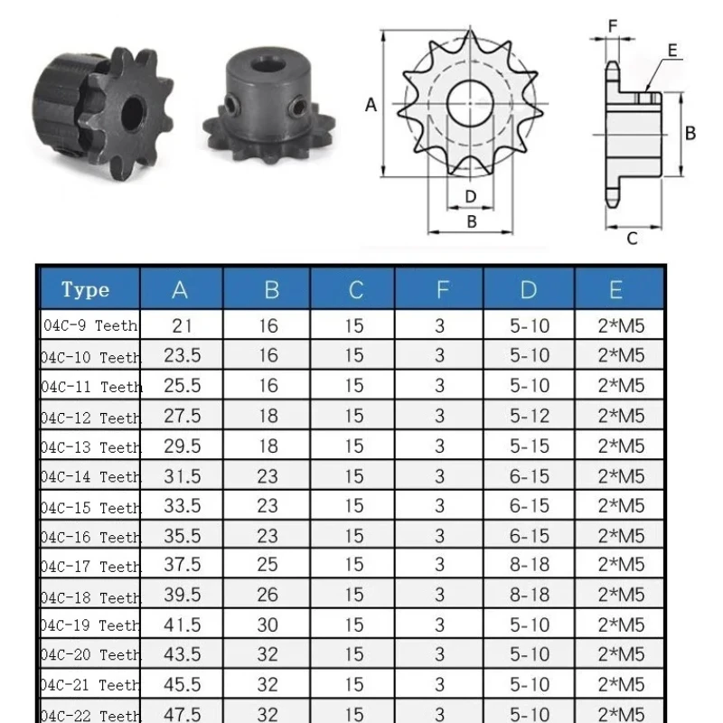 1pcs 04C Chain Gear 45# Steel 20/24/25/30/40Tooth 10~20mm Keyway Bore Industrial Sprocket Wheel Motor Chain Drive Sprocket