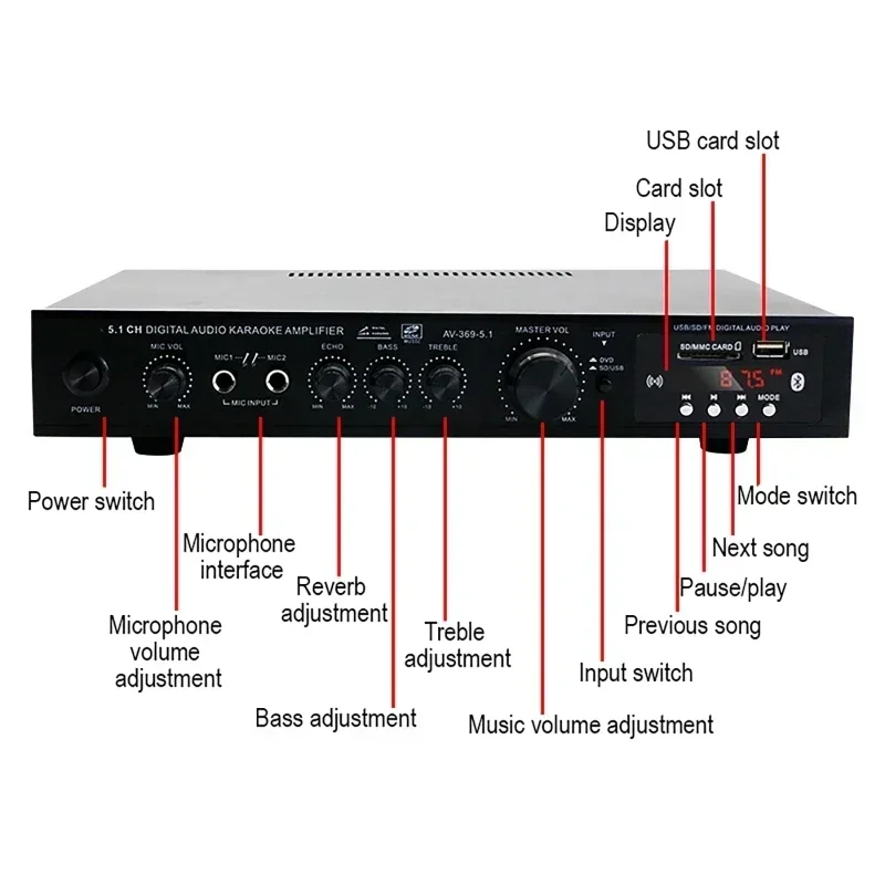 AV-369BT Bluetooth 5.1 Sound Speaker AMP 6 Channel HiFi Amplifiers Stereo Audio Amplifier for Home Theater FM USB Remote Control